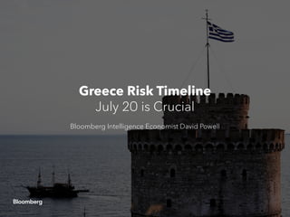 Greece Risk Timeline
July 20 is Crucial
Bloomberg Intelligence Economist David Powell
 