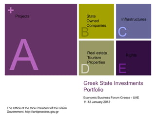 +     Projects                                    State
                                                  Owned                 Infrastructures
                                                  Companies

                                                B                     C

 A                                              D
                                                  Real estate
                                                  Tourism
                                                  Properties

                                                                      E
                                                Greek State Investments
                                                Portfolio
                                                                           Rights




                                                Economic Business Forum Greece - UAE
                                                11-12 January 2012

The Office of the Vice President of the Greek
Government, http://antiproedros.gov.gr
 
