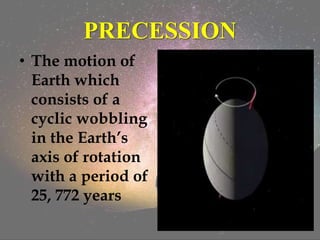 Wobbling Rotation PHYSICAL SCIENCE (EARTH&SPACE) | PPTX
