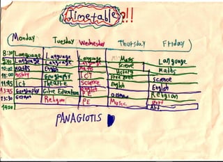 Task 3 - School subjects & timetables (Greece)