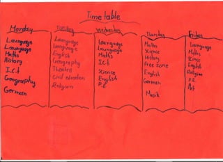 Task 3 - School subjects & timetables (Greece)