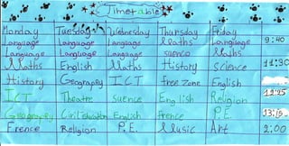 Task 3 - School subjects & timetables (Greece)