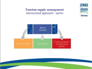 Tourism supply management intersectoral approach - sports 
