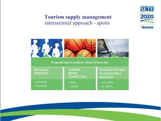 Tourism supply management intersectoral approach - sports  
