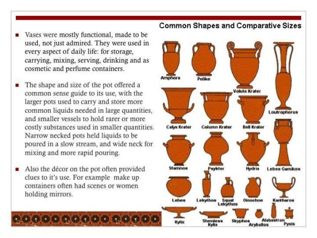 Ancient Greek Vases