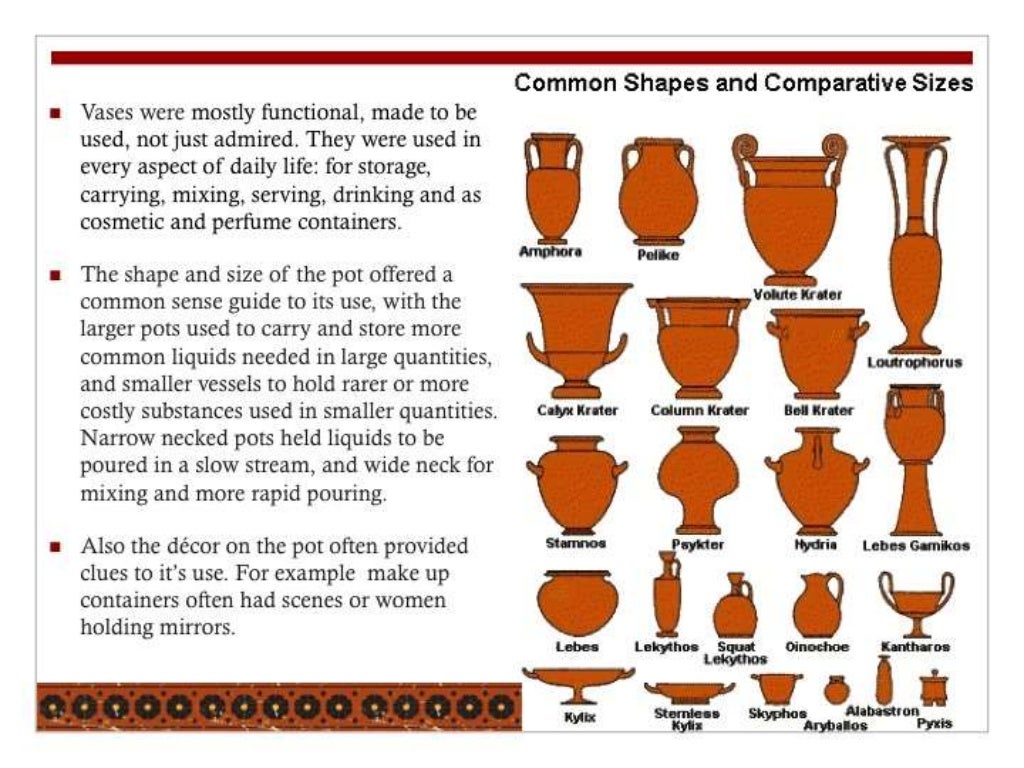 Ancient Greek Pottery