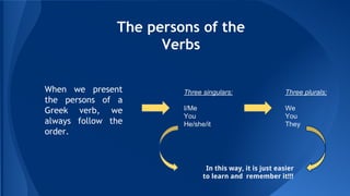 The persons of the
Verbs
When we present
the persons of a
Greek verb, we
always follow the
order.

Three singulars:

Three plurals:

I/Me
You
He/she/it

We
You
They

In this way, it is just easier
to learn and remember it!!!

 