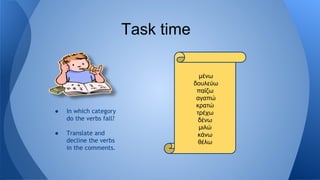 Task time

●

In which category
do the verbs fall?

●

Translate and
decline the verbs
in the comments.

μένω
δουλεύω
παίζω
αγαπώ
κρατώ
τρέχω
δένω
μιλώ
κάνω
θέλω

 