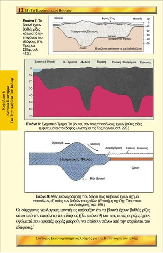 12 Β) Το Κοράνιο περί Βουνών
                                Εικόνα 7: Τα
                                βουνά έχουν
                                βαθιές ρίζες
                                κάτω από την
                                επιφάνεια του
                                εδάφους. (Γη,
                                Πρες και
                                Σίβερ, σελ.
                                413.)
Για Την Αλήθεια Του Ισλάμ
     Κάποια Πειστήρια
       Κεφάλαιο 1:




                                  Εικόνα 8: Σχηματικό Τμήμα. Τα βουνά, σαν τους πασσάλους, έχουν βαθιές ρίζες
                                          εμφυτευμένα στο έδαφος. (Ανατομία της Γης, Καλιού, σελ. 220.)




                                       Εικόνα 9: Άλλη εικονογράφηση που δείχνει πως τα βουνά έχουν σχήμα
                                      πασσάλων, εξ’ αιτίας των βαθιών τους ριζών. (Επιστήμη της Γης, Τάρμπουκ
                                                              και Λούτγκενς, σελ. 158.)
                            Οι σύγχρονες γεωλογικές επιστήμες απέδειξαν ότι τα βουνά έχουν βαθιές ρίζες
                            κάτω από την επιφάνεια του εδάφους (βλ. εικόνα 9) και πως αυτές οι ρίζες έχουν
                            υψώματά που αρκετές φορές μπορούν να φτάσουν πάνω από την επιφάνεια του
                            εδάφους.1

                                        Σύντομος Εικονογραφημένος Οδηγός για την Κατανόηση του Ισλάμ
 