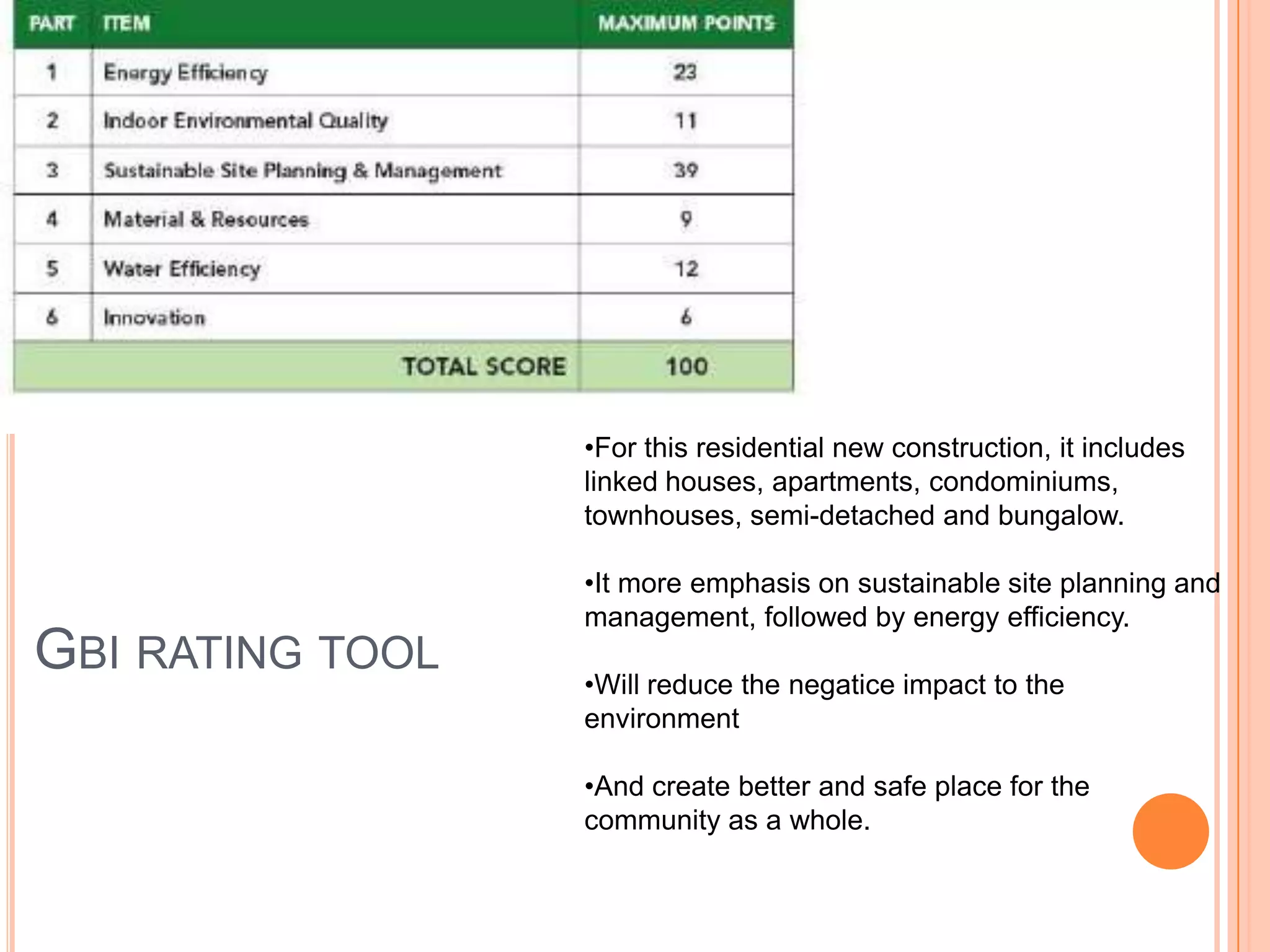 •For this residential new construction, it includes
                  linked houses, apartments, condominiums,
                  townhouses, semi-detached and bungalow.

                  •It more emphasis on sustainable site planning and
                  management, followed by energy efficiency.
GBI RATING TOOL   •Will reduce the negatice impact to the
                  environment

                  •And create better and safe place for the
                  community as a whole.
 
