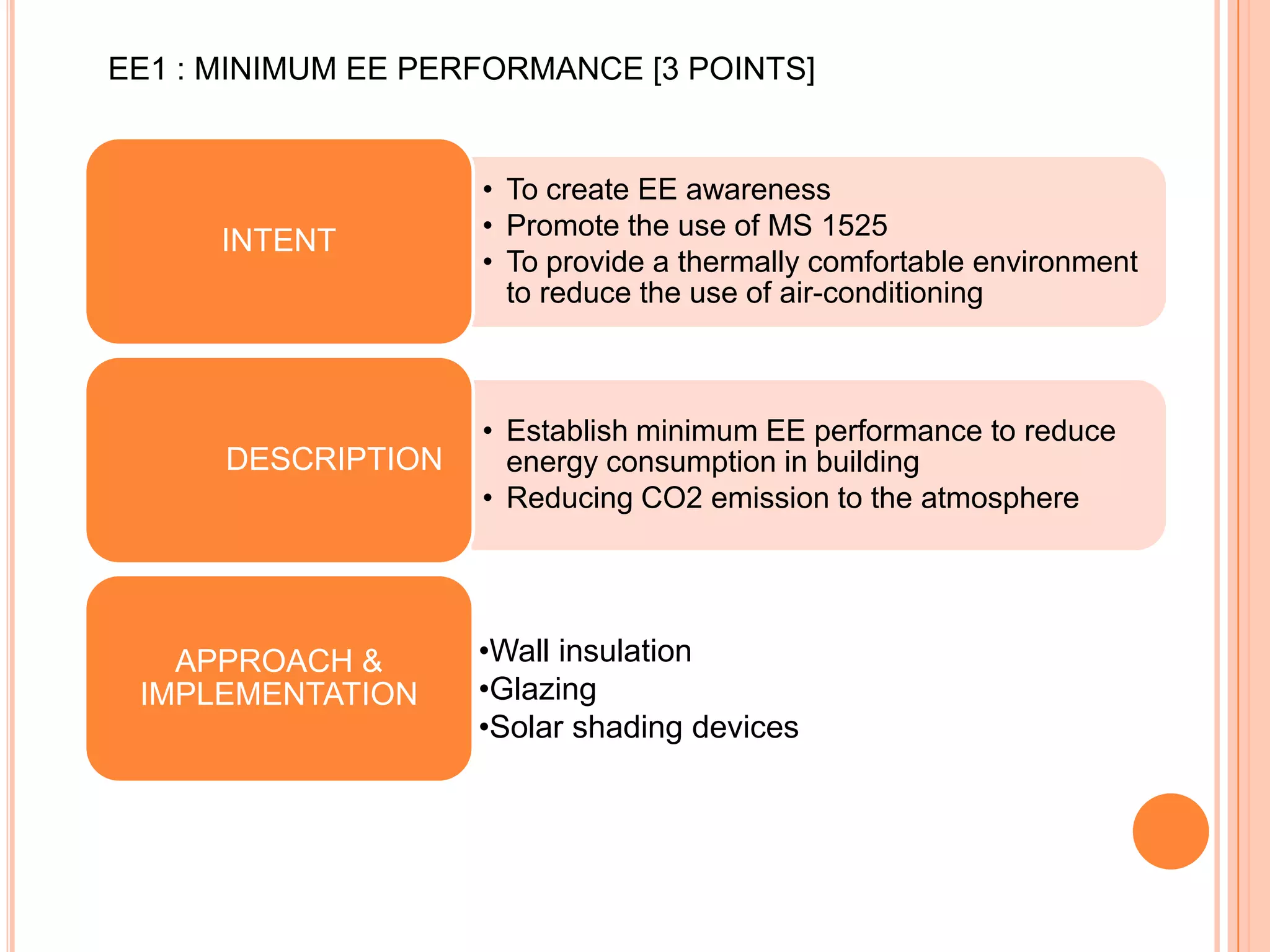 EE1 : MINIMUM EE PERFORMANCE [3 POINTS]


                    • To create EE awareness
                    • Promote the use of MS 1525
      INTENT
                    • To provide a thermally comfortable environment
                      to reduce the use of air-conditioning



                    • Establish minimum EE performance to reduce
      DESCRIPTION     energy consumption in building
                    • Reducing CO2 emission to the atmosphere




   APPROACH &       •Wall insulation
 IMPLEMENTATION     •Glazing
                    •Solar shading devices
 
