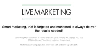 Eliminate Mass Marketing, Spend Smarter!