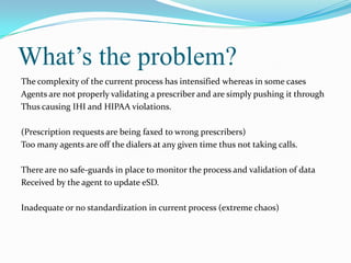 What’s the problem?
The complexity of the current process has intensified whereas in some cases
Agents are not properly validating a prescriber and are simply pushing it through
Thus causing IHI and HIPAA violations.
(Prescription requests are being faxed to wrong prescribers)
Too many agents are off the dialers at any given time thus not taking calls.
There are no safe-guards in place to monitor the process and validation of data
Received by the agent to update eSD.

Inadequate or no standardization in current process (extreme chaos)

 