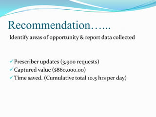 Recommendation…...
Identify areas of opportunity & report data collected

 Prescriber updates (3,900 requests)

 Captured value ($860,000.00)
 Time saved. (Cumulative total 10.5 hrs per day)

 