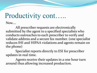 Productivity cont…..
Now….
All prescriber requests are electronically
submitted by the agent to a specified specialists who
conducts outreaches to each prescriber to verify and
validate address and a secure fax number. (one specialist
reduces IHI and HIPAA violations and agents remain on
the phone)
Specialist reports directly to ESI for prescriber
updates in real time.
Agents receive their updates in a one hour turn
around thus allowing increased production.

 