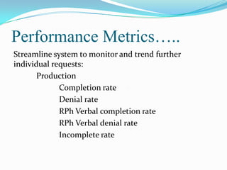 Performance Metrics…..
Streamline system to monitor and trend further
individual requests:
Production
Completion rate
Denial rate
RPh Verbal completion rate
RPh Verbal denial rate
Incomplete rate

 