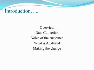 Introduction…..
Overview
Data Collection
Voice of the customer
What is Analyzed
Making the change

 