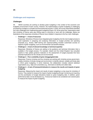 Photo inspiration: Visual Reference: Green Budgeting In Oecd Countries In 2022 Pdf