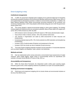 Curated visual reference: Green Budgeting In Oecd Countries In 2022 Pdf Photo Inspiration