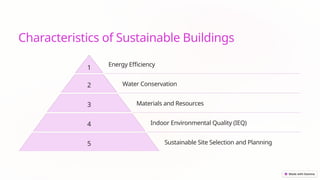 Green-Building-Sustainable-Design-and-Construction.pptx