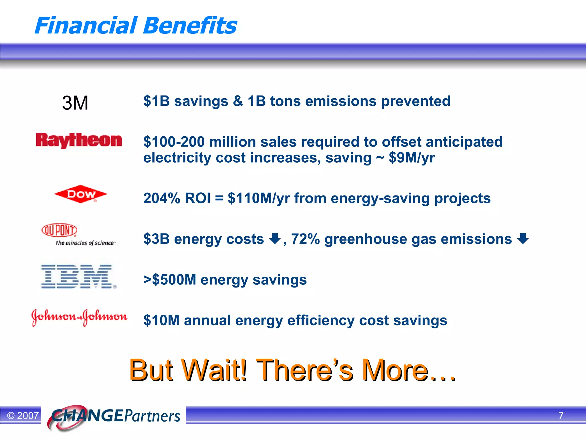Financial Benefits $1B savings & 1B tons emissions prevented  $100-200 million sales required to offset anticipated electricity cost increases, saving ~ $9M/yr 204% ROI = $110M/yr from energy-saving projects  $3B energy costs   , 72% greenhouse gas emissions   >$500M energy savings $10M annual energy efficiency cost savings But Wait! There’s More… 3M 