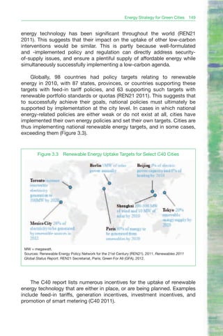 Energy Strategy for Green Cities      149


energy technology has been significant throughout the world (REN21
2011). This suggests that their impact on the uptake of other low-carbon
interventions would be similar. This is partly because well-formulated
and -implemented policy and regulation can directly address security-
of-supply issues, and ensure a plentiful supply of affordable energy while
simultaneously successfully implementing a low-carbon agenda.

    Globally, 98 countries had policy targets relating to renewable
energy in 2010, with 87 states, provinces, or countries supporting these
targets with feed-in tariff policies, and 63 supporting such targets with
renewable portfolio standards or quotas (REN21 2011). This suggests that
to successfully achieve their goals, national policies must ultimately be
supported by implementation at the city level. In cases in which national
energy-related policies are either weak or do not exist at all, cities have
implemented their own energy policies and set their own targets. Cities are
thus implementing national renewable energy targets, and in some cases,
exceeding them (Figure 3.3).



        Figure 3.3     Renewable Energy Uptake Targets for Select C40 Cities




 MW = megawatt.
 Sources: Renewable Energy Policy Network for the 21st Century (REN21). 2011. Renewables 2011
 Global Status Report. REN21 Secretariat, Paris; Green For All (GFA). 2012.




    The C40 report lists numerous incentives for the uptake of renewable
energy technology that are either in place, or are being planned. Examples
include feed-in tariffs, generation incentives, investment incentives, and
promotion of smart metering (C40 2011).
 