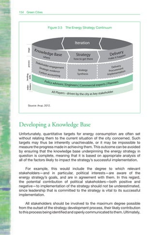 154   Green Cities




                            Figure 3.5       The Energy Strategy Continuum



                                                    Iteration
                  Kno
        stage




                     wledg                                                              ry
                          e Base
                        where
                                                     Strategy                    Deliveppen
                                                                                      a  h
                                                   how to get there            make it
        process




                  Stak
                      ehold
                            er enga                                                     y
                     Strat         gement                                        Deliver t
                                                                                          n
                          egic ev
                                 idence               Strategy                 Procureme n
                                                                                            o
                     Carb
                          on acc                      Synthesis               Implem entati
                                ounting
      lending
        skills




                         Policy                                                      rs
                                advis   ors | Engineers | Commercial experts | Planne
      holders
      stake-




                                All Players - d                                   er
                                                riven by the city as key stakehold


         Source: Arup. 2012.




Developing a Knowledge Base
Unfortunately, quantitative targets for energy consumption are often set
without relating them to the current situation of the city concerned. Such
targets may thus be inherently unachievable, or it may be impossible to
measure the progress made in achieving them. This outcome can be avoided
by ensuring that the knowledge base underpinning the energy strategy in
question is complete, meaning that it is based on appropriate analysis of
all of the factors likely to impact the strategy’s successful implementation.

    For example, this would include the degree to which relevant
stakeholders—and in particular, political interests—are aware of the
energy strategy’s goals, and are in agreement with them. In this regard,
the potential contribution of political stakeholders—both positive and
negative—to implementation of the strategy should not be underestimated,
since leadership that is committed to the strategy is vital to its successful
implementation.

     All stakeholders should be involved to the maximum degree possible
from the outset of the strategy development process, their likely contribution
to this process being identified and openly communicated to them. Ultimately,
 