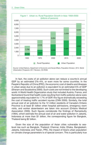 2 Green Cities



           Figure 1 Urban vs. Rural Population Growth in Asia: 1950–2030
                                (billions of persons)
  9,000

  8,000

  7,000
                                                                                         3,337
  6,000
                                                                        3,358
  5,000
                                                     3,264
  4,000

  3,000
                                   2,538
                                                                                         4,983
  2,000
                 1,786                                                  3,926
                                                     2,858
  1,000
                                   1,537
                 0.745
       0
                 1950              1975               2000              2015              2030

                                  Rural Population                  Urban Population

 Source: United Nations, Department of Economic and Social Affairs, Population Division. 2012. World
 Urbanization Prospects: 2011 Revision, CD-ROM.




     In fact, the costs of air pollution alone can reduce a country’s annual
GDP by an estimated 2%–4%, or even more for some countries. In the
People’s Republic of China (PRC), the economic cost of deaths and illnesses
in urban areas due to air pollution is equivalent to an estimated 5% of GDP
(Sheram and Soubbotina 2000). Such costs are not limited to the developing
world. A World Health Organization study that included Austria, France, and
Switzerland found that health costs resulting from traffic pollution alone were
approximately equivalent to 1.7% of GDP, this figure dramatically exceeding
the cost of treating traffic accident injuries (CNN 2000). Similarly, the total
annual cost of air pollution to the 12 million residents of Canada’s Ontario
Province is at least $1 billion when hospital admissions, emergency room
visits, and worker absenteeism are taken into account (Ontario Medical
Association 2000). Such figures corroborate the findings of Ramankutty
(1994), which estimate the annual cost of air and water pollution in Jakarta,
Indonesia at more than $1 billion, the corresponding figure for Bangkok,
Thailand being $2 billion.

    Given the size of the population of Asian cities vulnerable to sea-
level rise such as Bangkok, Thailand; Chennai, India; Dhaka, Bangladesh;
Jakarta, Indonesia; and Tianjin, PRC, the impact of Asia’s urban population
on climate change parameters is of special concern. This is particularly true
 