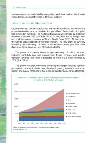 178   Green Cities


sustainable access and mobility, congestion, pollution, and accident levels
will undermine competitiveness in terms of livability.

Growth in Private Motorization
Urbanization and private motorization are inextricably linked. As the world’s
population has become more urban, the global fleet of cars and motorcycles
has followed in numbers. The world’s urban areas will increase by 2.8 billion
between 2010 and 2050 (UNDESA 2011). Of this, 96% will be living in low-
and middle-income countries (ADB and World Bank 2012). At that point,
the world’s urban population will total 4 billion. The PRC alone is currently
absorbing approximately 13 million rural residents every year into cities
(Baeumler, Ijjasz-Vasquez, and Mehndiratta 2012).

    The planet is currently home to approximately 1.2 billion vehicles,
including light-duty cars and motorcycles, freight vehicles, and public-
transport vehicles. This figure is projected to climb to 3.1 billion vehicles by
2050 (IEA 2011a).

    The growth in motorized vehicle ownership has largely followed trends in
per capita income, which is also associated with growing levels of urbanization.
Dargay and Gately (1999) show that in the per capita income range of $2,000–

            Figure 4.3      Projected size of global passenger vehicle fleet by region
                                  (in millions of light-duty vehicles)
   2,500



   2,000
                                                                                         Asia and the Pacific

                                                                                         Latin America
   1,500
                                                                                         Africa

                                                                                         Middle East
   2,000                                                                                 Eastern Europe

                                                                                         OECD-Europe

      500                                                                                OECD-Pacific

                                                                                         OECD-North America


        0
            2000   2005   2010   2015   2020   2025   2030   2035   2040   2046   2050


 OECD = Organisation for Economic Co-operation and Development.
 Source: IEA (2011a).
 
