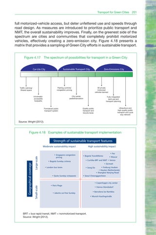 Transport for Green Cities 201


full motorized-vehicle access, but deter unfettered use and speeds through
road design. As measures are introduced to prioritize public transport and
NMT, the overall sustainability improves. Finally, on the greenest side of the
spectrum are cities and communities that completely prohibit motorized
vehicles, effectively creating a zero-emission city. Figure 4.18 presents a
matrix that provides a sampling of Green City efforts in sustainable transport.


        Figure 4.17                                 The spectrum of possibilities for transport in a Green City


                                     Car-Lite City                           Sustainable Transport City                       Zero-Emissions City




   Traffic calming/                                                  Parking controls/                                 All private
    Shared space                                                    congestion pricing                                 motorized
                                                                                                                    vehicles banned

                                     Universally-                                    City center                                  Fully-integrated
                                     accessible                                    pedestrianization                               land use and
                                      footpaths                                                                                 transport planning



                                                     Formalized public                             Quality public                                   Ubiquitous and
                                                     transport system                              transport and                                  high-quality public
                                                                                                   bicycle lanes                                 transport and cycle
                                                                                                                                                     way network



  Source: Wright (2012).



                    Figure 4.18 Examples of sustainable transport implementation

                                                                Strength of sustainable transport features
                                                    Moderate sustainability impact                       High sustainability impact

                                                                                                                                       • Fez
                                                                • Singapore congestion             • Bogotá TransMilenio
                                                                  pricing                                                             • Mascar
                                      Large-scale




                                                                                                       • Curitiba BRT and NMT • Venice
                                                         • Bogotá Sunday ciclovia
                                                                                                                              • Zermatt
             Geographical coverage




                                                     • London bus lanes                                • Song Do           • Freiburg Vauban
                                                                                                                        • Houten (Netherlands)
                                                                                                                     • Shanghai Nanjing Road
                                                              • Quito Sunday ciclopaseo            • Seoul Cheonggyecheon


                                                                                                                    • Copenhagen city center
                                                             • Paris Plage
                                      Small-scale




                                                                                                                    • Vienna Gloridsdorf

                                                                                                               • Barcelona las Ramblas
                                                               • Jakarta car-free Sunday
                                                                                                            • Munich Kaufingstraße

                                                            • Pasig City car-free Sunday                • Santiago (Chile) historical center




      BRT = bus rapid transit, NMT = nonmotorized transport.
      Source: Wright (2012).
 