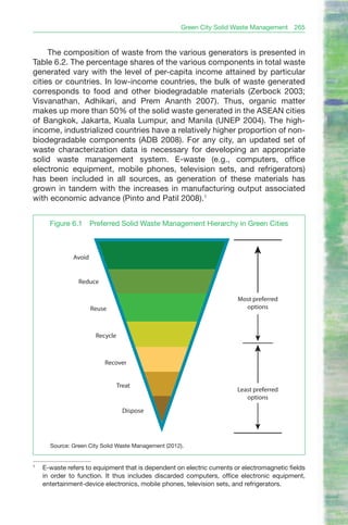 Green City Solid Waste Management     265


     The composition of waste from the various generators is presented in
Table 6.2. The percentage shares of the various components in total waste
generated vary with the level of per-capita income attained by particular
cities or countries. In low-income countries, the bulk of waste generated
corresponds to food and other biodegradable materials (Zerbock 2003;
Visvanathan, Adhikari, and Prem Ananth 2007). Thus, organic matter
makes up more than 50% of the solid waste generated in the ASEAN cities
of Bangkok, Jakarta, Kuala Lumpur, and Manila (UNEP 2004). The high-
income, industrialized countries have a relatively higher proportion of non-
biodegradable components (ADB 2008). For any city, an updated set of
waste characterization data is necessary for developing an appropriate
solid waste management system. E-waste (e.g., computers, office
electronic equipment, mobile phones, television sets, and refrigerators)
has been included in all sources, as generation of these materials has
grown in tandem with the increases in manufacturing output associated
with economic advance (Pinto and Patil 2008).1


      Figure 6.1      Preferred Solid Waste Management Hierarchy in Green Cities



              Avoid


                Reduce

                                                                        Most preferred
                      Reuse                                               options



                       Recycle



                          Recover


                                 Treat
                                                                        Least preferred
                                                                           options

                                   Dispose




      Source: Green City Solid Waste Management (2012).


1
    E-waste refers to equipment that is dependent on electric currents or electromagnetic fields
    in order to function. It thus includes discarded computers, office electronic equipment,
    entertainment-device electronics, mobile phones, television sets, and refrigerators.
 