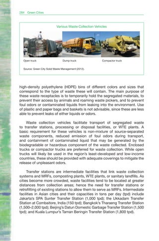 284   Green Cities



                            Various Waste Collection Vehicles




  Open truck                     Dump truck               Compactor truck


  Source: Green City Solid Waste Management (2012).




high-density polyethylene (HDPE) bins of different colors and sizes that
correspond to the type of waste these will contain. The main purpose of
these waste receptacles is to temporarily hold the segregated materials, to
prevent their access by animals and roaming waste pickers, and to prevent
foul odors or contaminated liquids from leaking into the environment. Use
of plastic and paper bags and baskets is not advisable, since these are less
able to prevent leaks of either liquids or odors.

    Waste collection vehicles facilitate transport of segregated waste
to transfer stations, processing or disposal facilities, or WTE plants. A
basic requirement for these vehicles is non-mixture of source-separated
waste components, reduced emission of foul odors during transport,
and containment of contaminated liquid that may be generated by the
biodegradable or hazardous component of the waste collected. Enclosed
trucks or compactor trucks are preferred for waste collection. While open
trucks will likely be used in the region’s least-developed and low-income
countries, these should be provided with adequate coverings to mitigate the
release of unpleasant odors.

     Transfer stations are intermediate facilities that link waste collection
systems and MRFs, composting plants, WTE plants, or sanitary landfills. As
cities become more crowded, waste facilities tend to be located at greater
distances from collection areas; hence the need for transfer stations or
retrofitting of existing stations to allow them to serve as MRFs. Intermediate
facilities in Asian cities and their capacities in tons per day (tpd) include
Jakarta’s SPA Sunter Transfer Station (1,000 tpd); the Ukkadam Transfer
Station at Combaitore, India (150 tpd); Bangkok’s Tharaeng Transfer Station
(1,500–2,000 tpd); Beijing’s Datun Domestic Garbage Transfer Station (1,500
tpd); and Kuala Lumpur’s Taman Beringin Transfer Station (1,800 tpd).
 