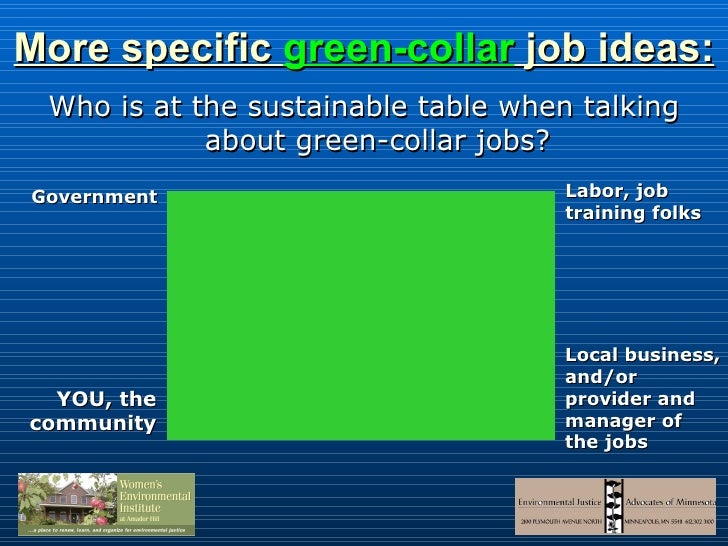 Green Collar Jobs And Your Community