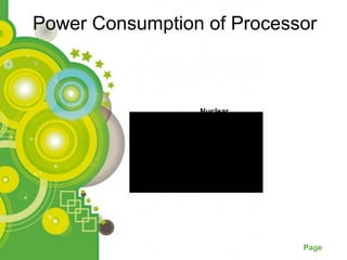 Power Consumption of Processor



                            Nuclear
                            Reactor




          Powerpoint Templates
                                      Page
 