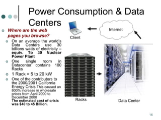 16
Power Consumption & Data
Centers
 On an average the world’s
Data Centers use 30
billions watts of electricity –
equiv. To 30 Nuclear
Power Plant
 One single room in
Datacenter contains 100
Racks
 1 Rack = 5 to 20 kW
 One of the contributors to
the 2000/2001 California
Energy Crisis This caused an
800% increase in wholesale
prices from April 2000 to
December 2000
The estimated cost of crisis
was $40 to 45 Billion.
Internet
Racks
Client
 Where are the web
pages you browse?
Data Center
 