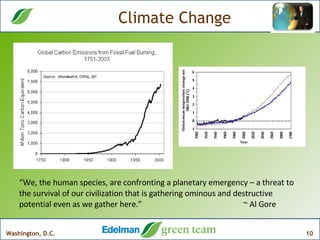 Climate Change “ We, the human species, are confronting a planetary emergency – a threat to the survival of our civilization that is gathering ominous and destructive potential even as we gather here.” ~ Al Gore 