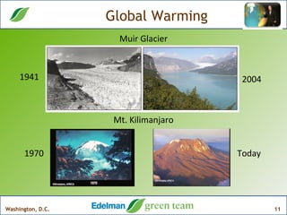 Global Warming 1970 Today 1941 2004 Muir Glacier Mt. Kilimanjaro 
