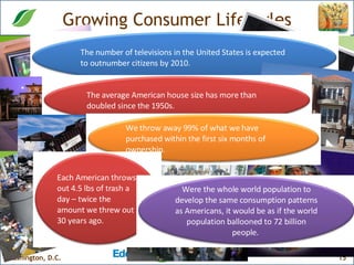 Growing Consumer Lifestyles The number of televisions in the United States is expected to outnumber citizens by 2010.  The average American house size has more than doubled since the 1950s. We throw away 99% of what we have purchased within the first six months of ownership. Each American throws out 4.5 lbs of trash a day – twice the amount we threw out 30 years ago. Were the whole world population to develop the same consumption patterns as Americans, it would be as if the world population ballooned to 72 billion people.  