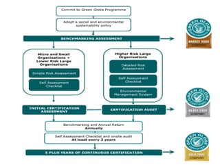 5




    23/01/2010
 