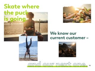 We know our
current customer –
Skate where
the puck
is going.
10
 