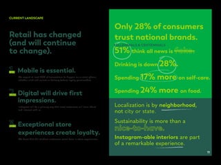 CURRENT LANDSCAPE
Only 28% of consumers
trust national brands.
51% think all news is
Drinking is down 28%.
Spending 17% more on self-care.
Spending 24% more on food.
Localization is by neighborhood,
not city or state.
Sustainability is more than a
Instagram-able interiors are part
of a remarkable experience.
Retail has changed
(and will continue
to change).
Mobile is essential.
	 We expect at least 50% of transactions to happen on a smart phone, 		
	 whether click and collect or delivery (where legally permissable).
Digital will drive first
	 impressions.
	 Instagram will be a primary way that most customers will learn about
	 and interact with us.
Exceptional store
experiences create loyalty.
	 We know that the stickiest customers come from in-store experiences.
MILLENNIALS & CENTENNIALS
11
 