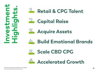 Investment
Highlights.
*GGB IS NOT AFFILIATED OR ENDORSED BY THESE BRANDS.
**Ackrell Capital: 2018 Cannabis Investment Report
Retail & CPG Talent
Capital Raise
Acquire Assets
Build Emotional Brands
Scale CBD CPG
Accelerated Growth
35
 