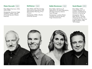 Peter Horvath
Prior Roles:Chairman, CEO,
CFO, COO
Companies: American Eagle
Outfitters, DSW, L Brands
(Victoria’s Secret), Mission
Essential
Ed Kistner
Prior Roles: EVP Merchandise
Planning and Operations, SVP
Merchandise Planning, VP of
Finance
Companies: DSW, L Brands
(Victoria’s Secret)
CEO CAO Kellie Wurtzman
Prior Roles: SVP Stores &
Operations, VP Store Operations,
VP Head of Stores, District
Sales Manager
Companies: Luxottica Retail,
L Brands (Victoria’s Secret),
Virgin Entertainment
Scott Razek
Prior Roles: CMO,
Creative Director, VP
Creative, VP Marketing,
Director of Marketing
Companies: Bath &
Body Works, L Brands
(Victoria’s Secret), The
Limited Stores, American
Eagle Outfitters, Pillar
Technologies
CSO CMO
4
 