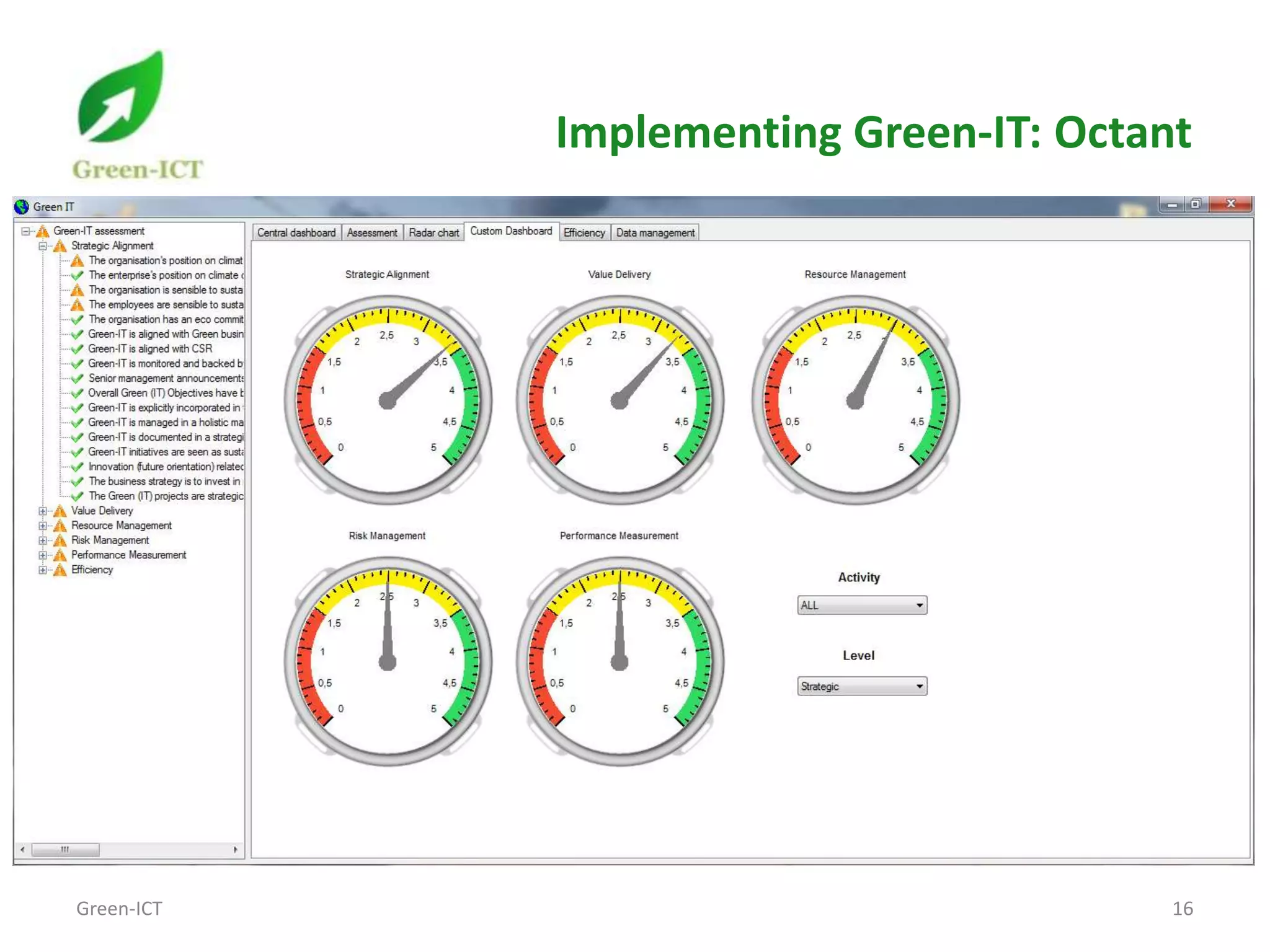 Implementing Green-IT: Octant




Green-ICT                               16
 