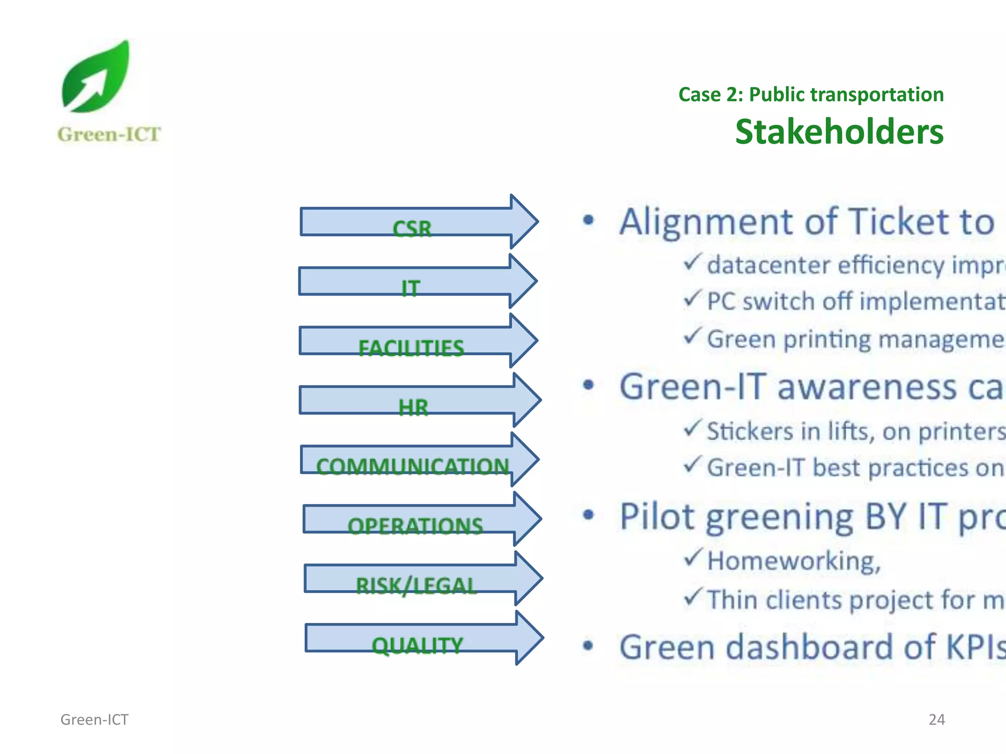 Case 2: Public transportation
                  Stakeholders




Green-ICT                              24
 