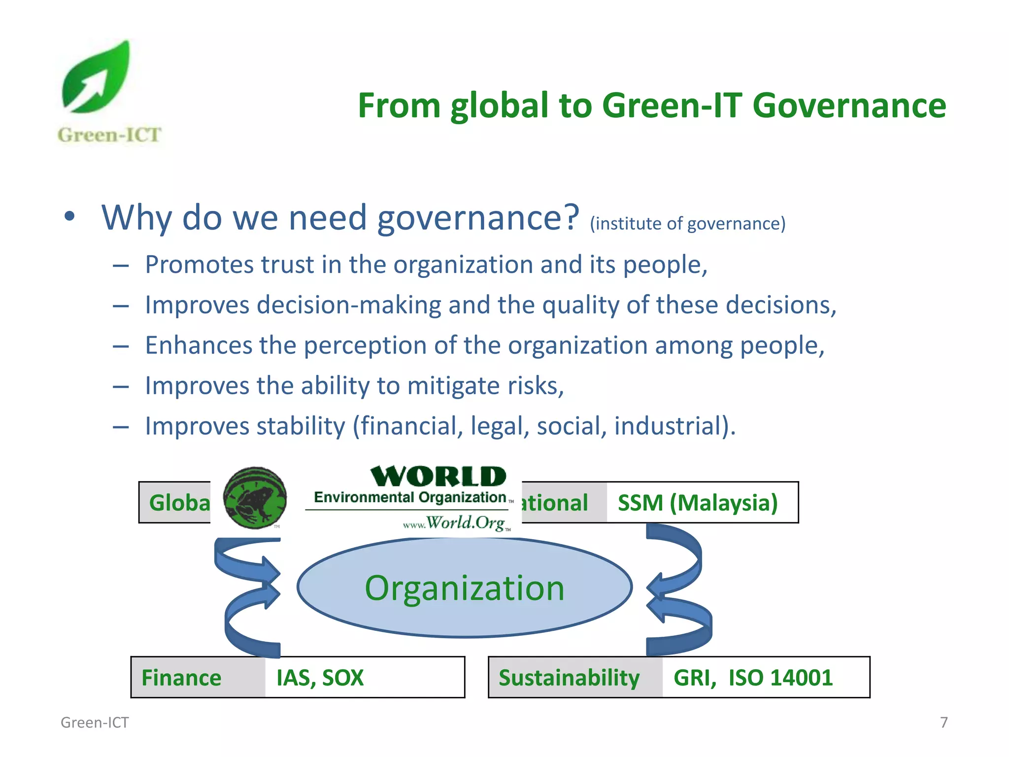 From global to Green-IT Governance

• Why do we need governance? (institute of governance)
      –     Promotes trust in the organization and its people,
      –     Improves decision-making and the quality of these decisions,
      –     Enhances the perception of the organization among people,
      –     Improves the ability to mitigate risks,
      –     Improves stability (financial, legal, social, industrial).

            Global    WTO, FMI, WEO       National   SSM (Malaysia)


                               Organization

            Finance    IAS, SOX           Sustainability   GRI, ISO 14001
Green-ICT                                                                   7
 