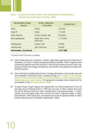 10
Table 1. Employment Estimates in the Renewable Energy Sector, 		
	 Global and Selected Countries, 2006
Renewable Energy
Source
World / Selected
Countries1 Employment
Wind World 300,000
Solar PV World 115,000
Solar Thermal China, Europe, USA 624,000 +
Biomass/Biofuels Brazil, USA, China,
Germany
1,174,000
Hydropower Europe, USA 39,000
Geothermal USA, Germany 25,000
Renewables, Combined 2,277,000
1
Countries for which information is available.
22.	 Half of these jobs are in biofuels—mostly in agriculture (growing and collecting of
feedstock), but also in (better paying) processing industries. There is vigorous and
contentious debate over their economic and environmental cost and merits, their
energy content and energy net balance, and whether they directly compete with
food production.
23.	 Given strong and rapidly rising interest in energy alternatives, future years may well
see worldwide employment soar—possibly as high as 2.1 million in wind energy
and 6.3 million in solar PVs by 2030, and on the order of 12 million jobs in biofuels-
related agriculture and industry. This represents a possible total employment for
renewables of over 20 million jobs by 2030.v
24.	 To place these “rough” figures into perspective, the total employment of the oil
and gas and oil refining sector in 1999 was just over 2 million workers (ILO) and
the formal Mining (Coal and other mining) sector was approximately 11 million
workers (and this figure takes into account the loss of approximately 3 million
jobs between 1995-2000) (ILO), air transport accounts for approximately 4 million
workers (International Civil Aviation Organization, 2006).
 