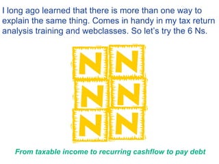 From taxable income to recurring cashflow to pay debt I long ago learned that there is more than one way to explain the sa...