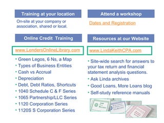 Training at your location Resources at our Website www.LendersOnlineLibrary.com On-site at your company or association, sh...