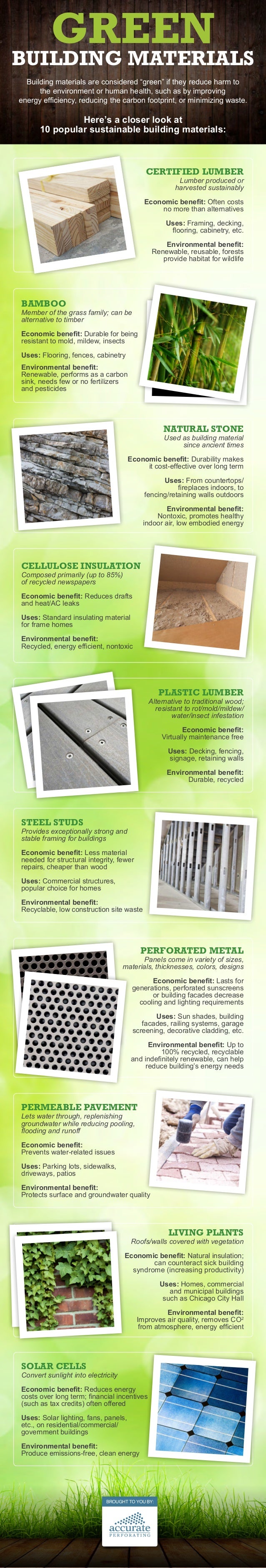 green-building-materials